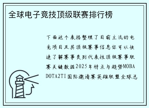 全球电子竞技顶级联赛排行榜